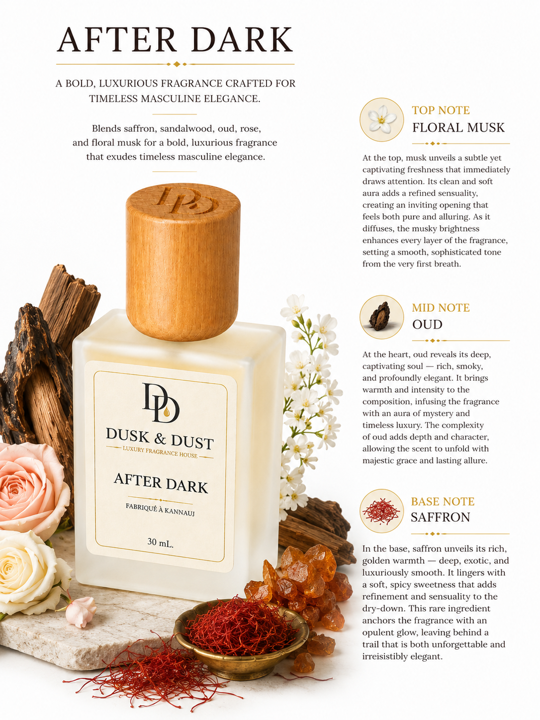 Dusk & Dust After Dark fragrance bottle detail